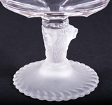 GILLENDER & SONS NEW LION PATTERN GLASS COMPOTE