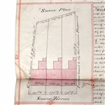 1849 BRITISH LEASE DOCUMENT 
